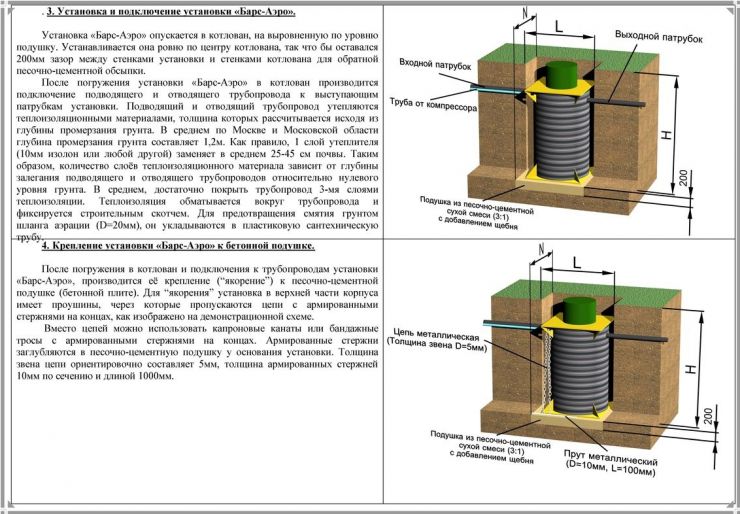 Схема монтажа Барс Аэро 9